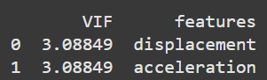 image showing the vif values in statsmodels linear regression after removing the weight variable